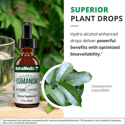 NutraMedix Cumanda Liquid Herbal Extract - Huacapurana Bark Tincture (60ml)