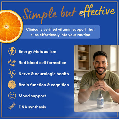 WINDSOR BOTANICALS Vegan Vitamin B12 Liquid – Max Strength 5000 mcg Methylcobalamin Sublingual Drops – Citrus Flavour