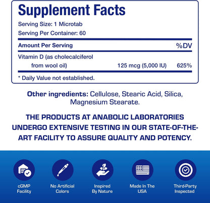 High Strength Vitamin D3 5000 IU - Clinical Formula Vitamin D Supplement for Men and Women