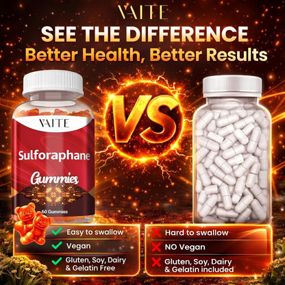 Sulforaphane Glucosinolate Supplement 100mg – Broccoli Seed Extract Gummies, Non-GMO, Gluten-free, 60 Count