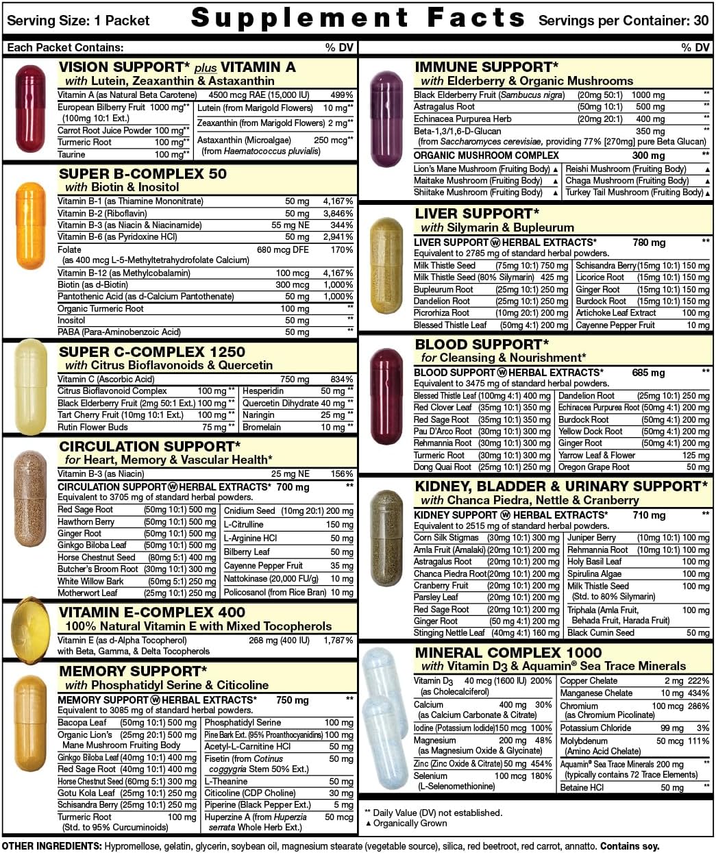 Omega Start All-in-One Daily Vitamin Pack – Total Body & Organ Support – Milk Thistle, Chanca Piedra, Dandelion, Nettle, Mushroom Complex & Antioxidants – 30 Day Supply - görsel 2