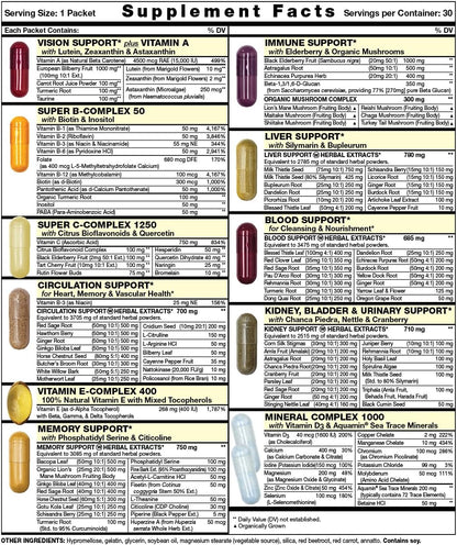 Omega Start All-in-One Daily Vitamin Pack – Total Body & Organ Support – Milk Thistle, Chanca Piedra, Dandelion, Nettle, Mushroom Complex & Antioxidants – 30 Day Supply
