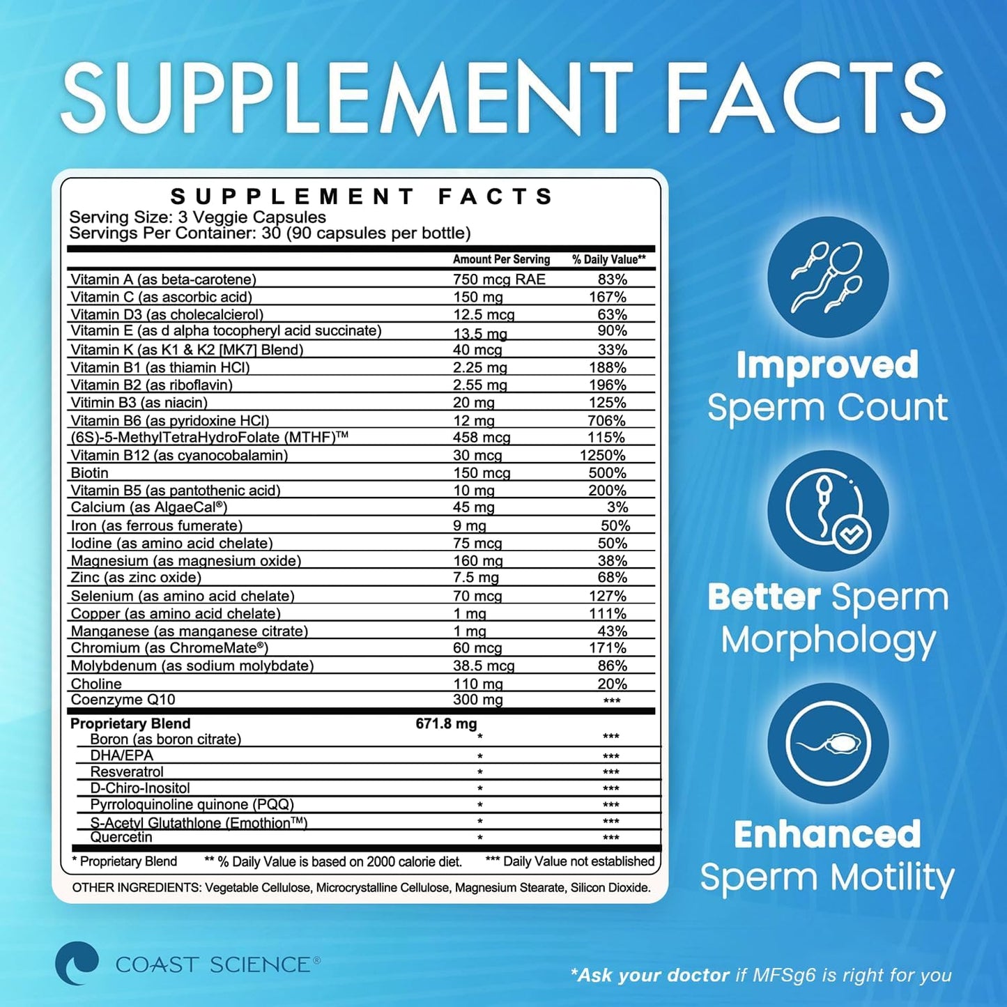 Coast Science MFSg6 Male Fertility Supplement – 90 Capsules - görsel 6