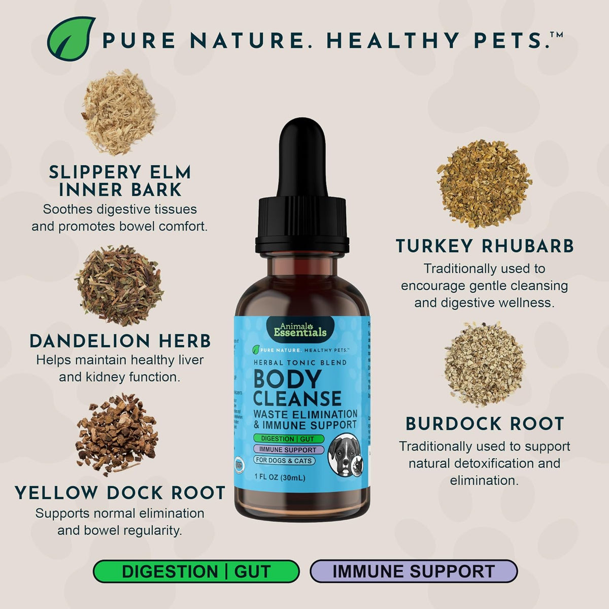 Animal Essentials Body Cleanse Liver Support for Dogs & Cats - 30 ml - görsel 4