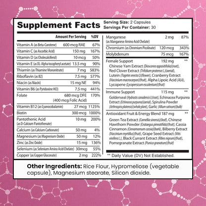 MAX FIT Women's Multivitamin – Complete Multivitamin for Women 50+ with Essential Vitamins A, B, C, D, E, Calcium & Iron – 60 Capsules