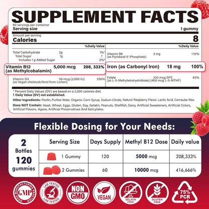 Methylated B12 Gummies 5000mcg - L-Methylfolate, Iron, B6, D3 - 2 Pack