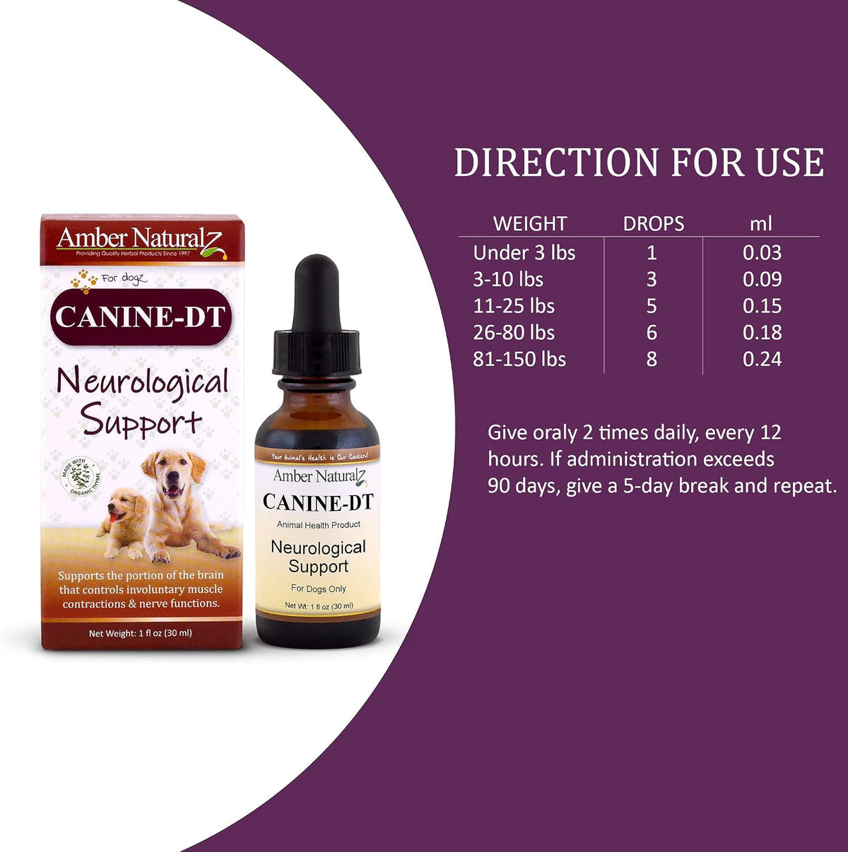 Amber NaturalZ Canine-DT Herbal Supplement for Dogs - 1 oz (30 ml) - görsel 4