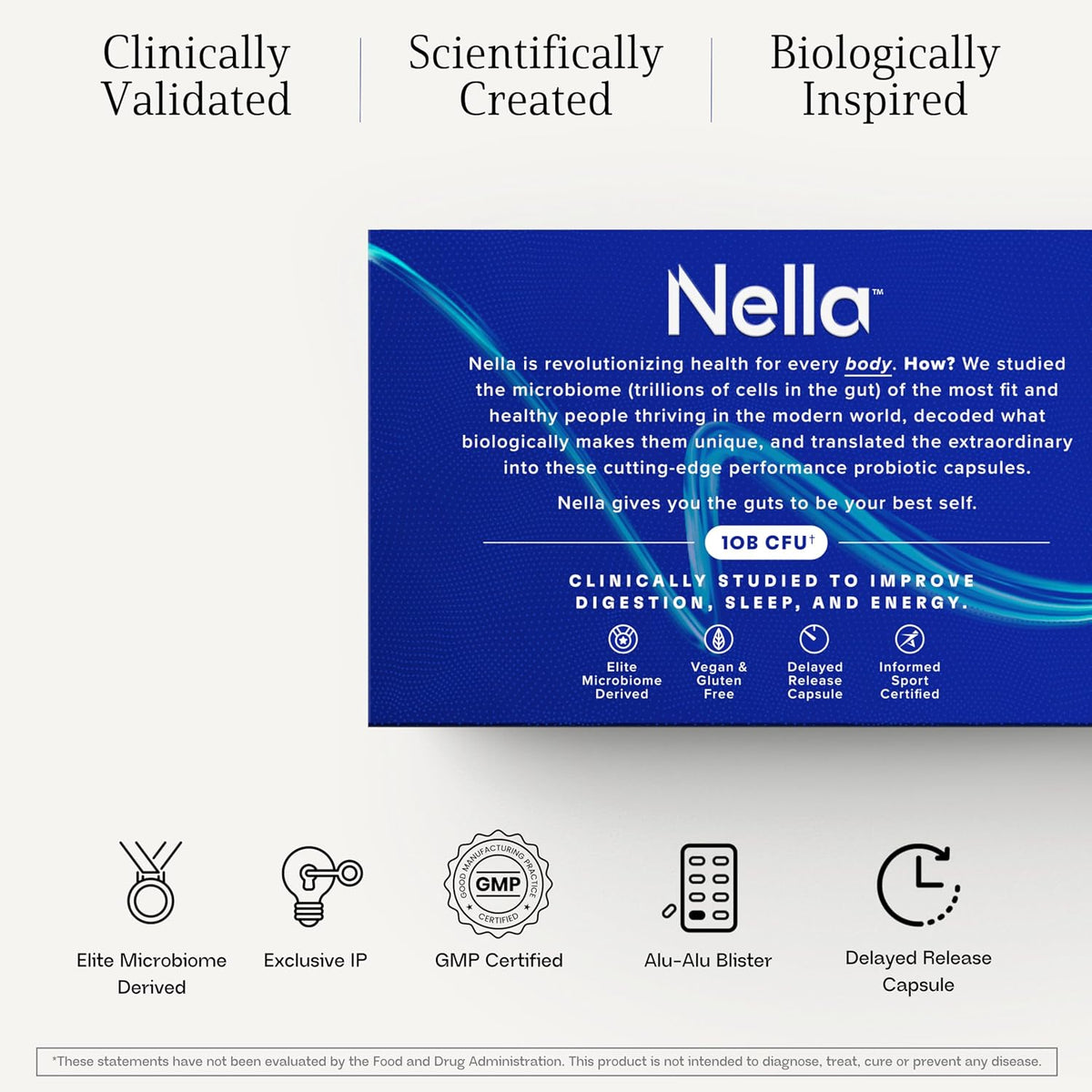 Nella Gut Health Supplements for Women & Men – Probiotic for Digestive Health, Energy & Recovery, 30 Capsules - görsel 7