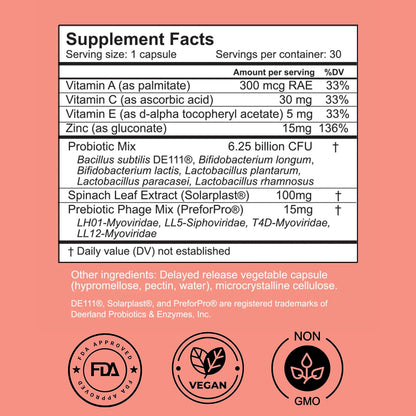 Dermala Acne Supplement with Probiotics, Prebiotics and Zinc