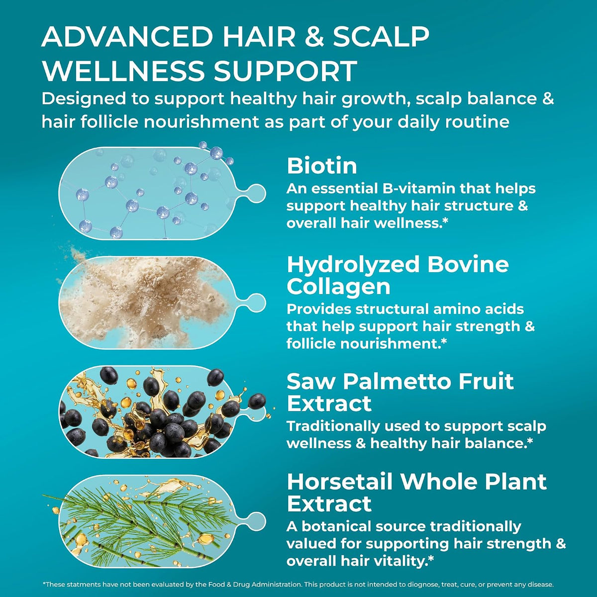 PUREHEALTH RESEARCH ReGrow – Hair Support Vitamins for Scalp and Thickness – with Saw Palmetto, Biotin, Hydrolysed Collagen & Keratin – 60 Capsules - görsel 4