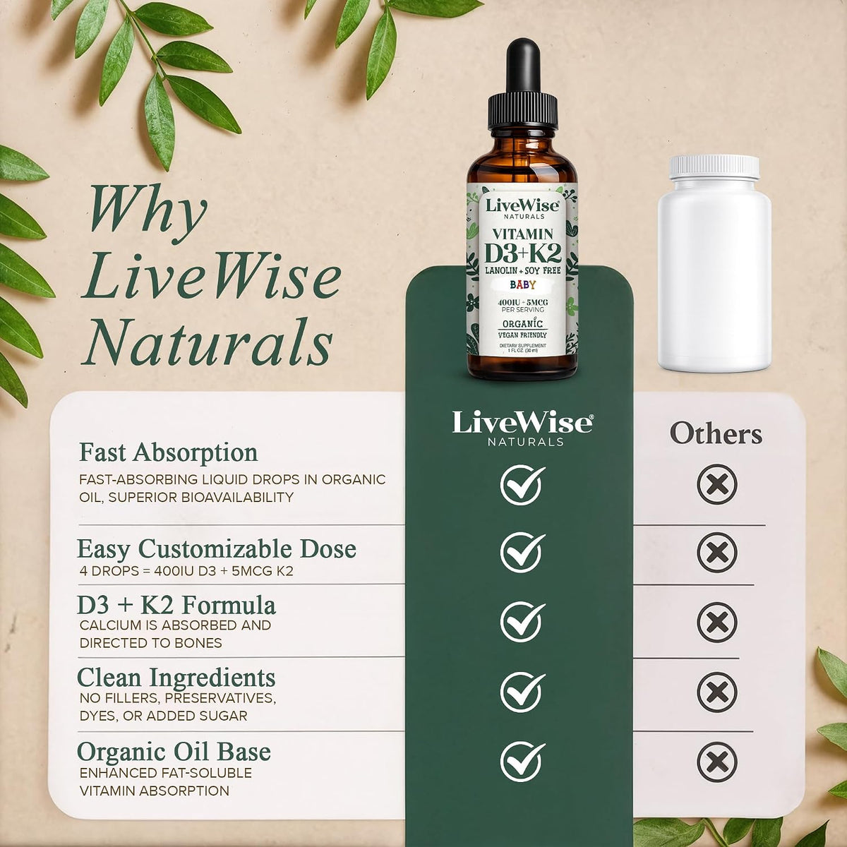 Live Wise Naturals Organic Vitamin D3 K2 Liquid Drops for Infants - 225 Servings - görsel 6
