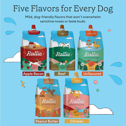 Rallie Beef Flavoured Hydrogen Water for Dogs with Electrolytes, Glucosamine, and B Vitamins – 500ml (6 Pack)