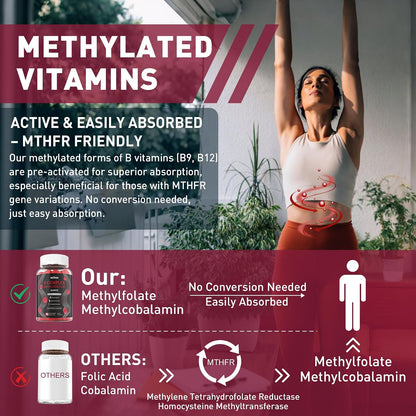 Nextdia Brain and Mood Support Gummies - Super Vitamin B Complex with Methylated B12 and Folate