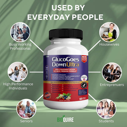 BIOQUIRE Gluco Goes Down Ultra Food Supplement - Maximum Strength - 60 Capsules
