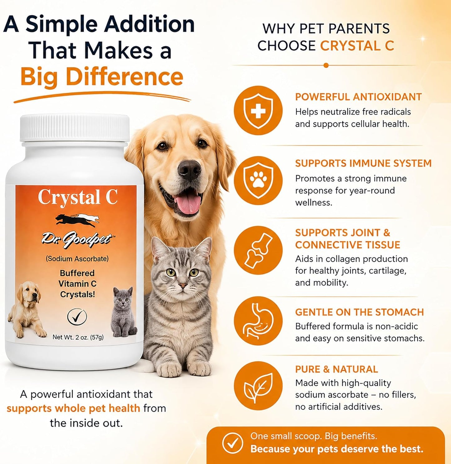 Crystal-C Buffered Vitamin C Powder for Dogs and Cats - görsel 2