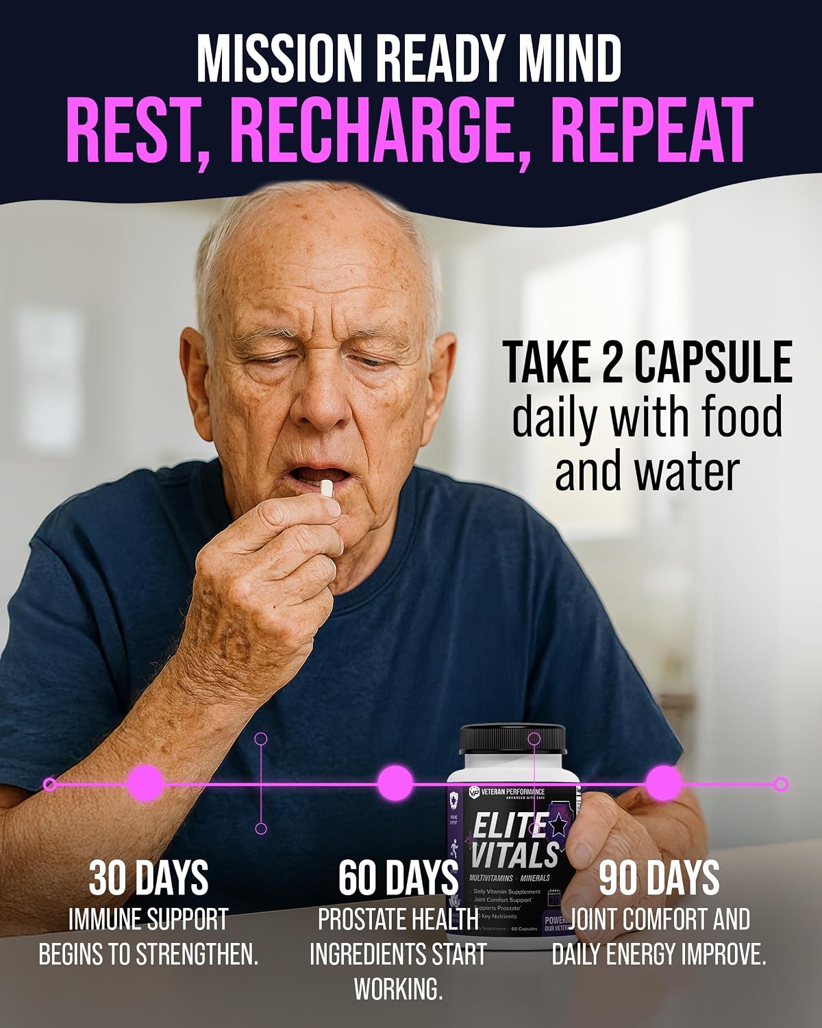 Elite Vitals Men's Daily Multivitamin – 60 Capsules - görsel 5