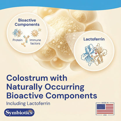 Symbiotics Colostrum Plus Chewables