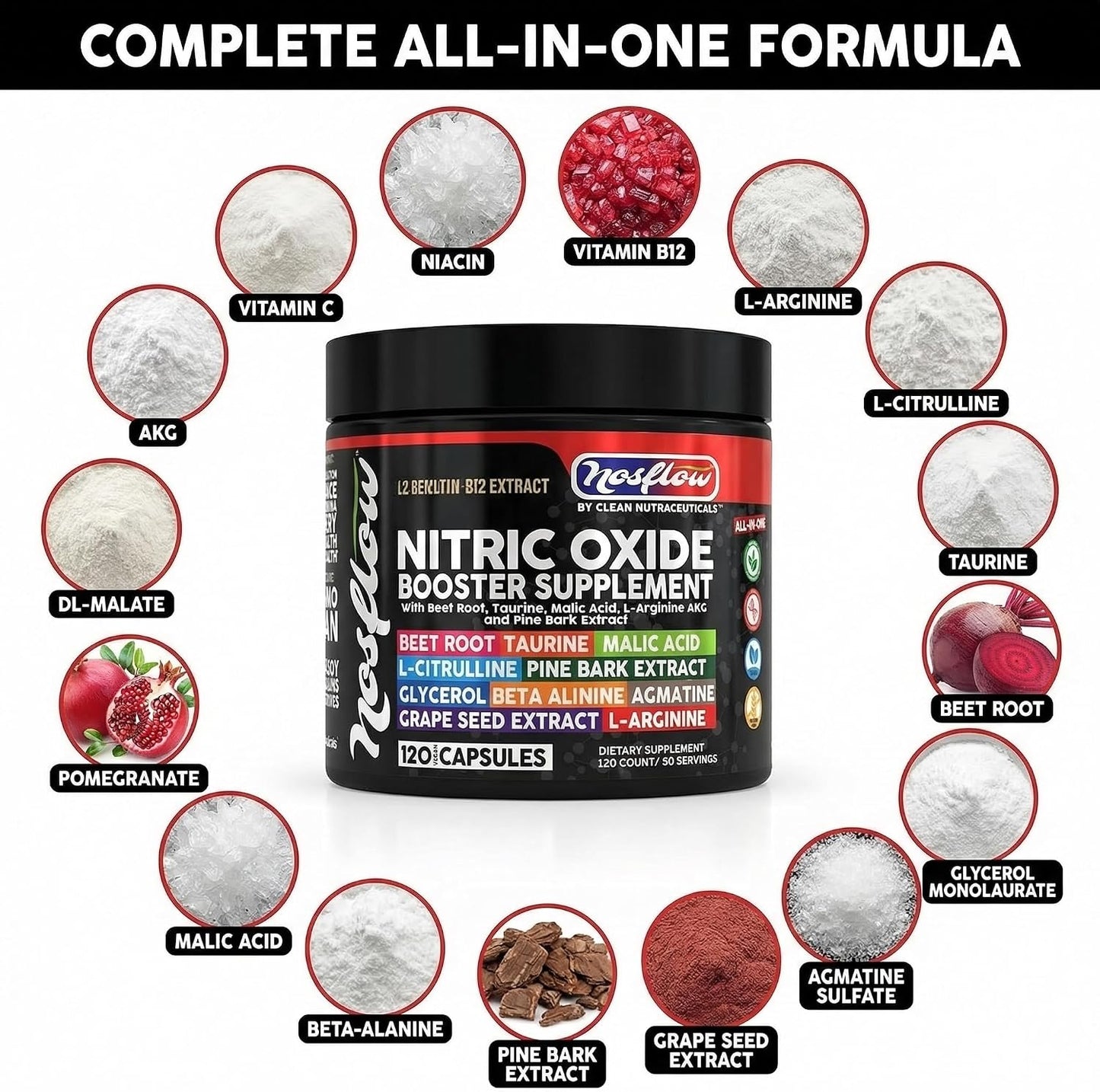 NosFlow Nitric Oxide Supplements for Men and Women - görsel 4
