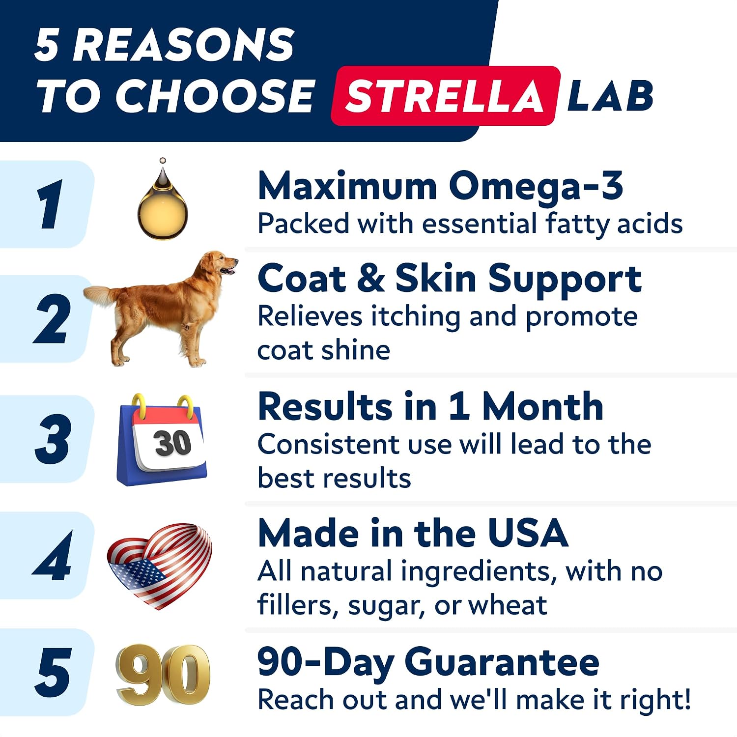 STRELLALAB Fish Oil for Dogs & Cats - Natural Omega-3 Supplement - Liquid for Skin, Coat and Joint Support - 473 ml - görsel 6
