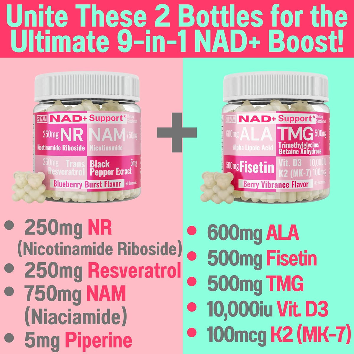 SHIZAM Nicotinamide Riboside NR NAM Resveratrol Gummies - 1000mg NAD+ Boosting Formula (60 Count) - görsel 5