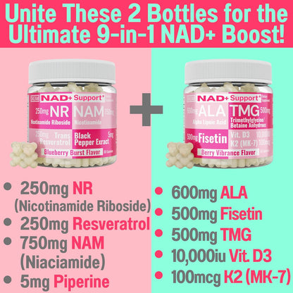 SHIZAM Nicotinamide Riboside NR NAM Resveratrol Gummies - 1000mg NAD+ Boosting Formula (60 Count)