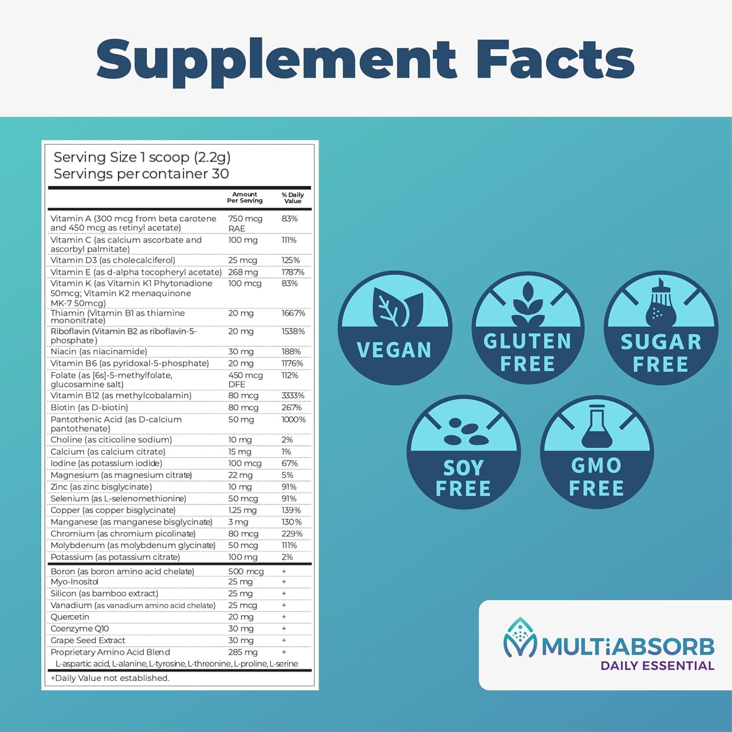 MultiAbsorb Daily Essential Multi-Nutrient Powder, Unflavoured, 30 Servings - görsel 6