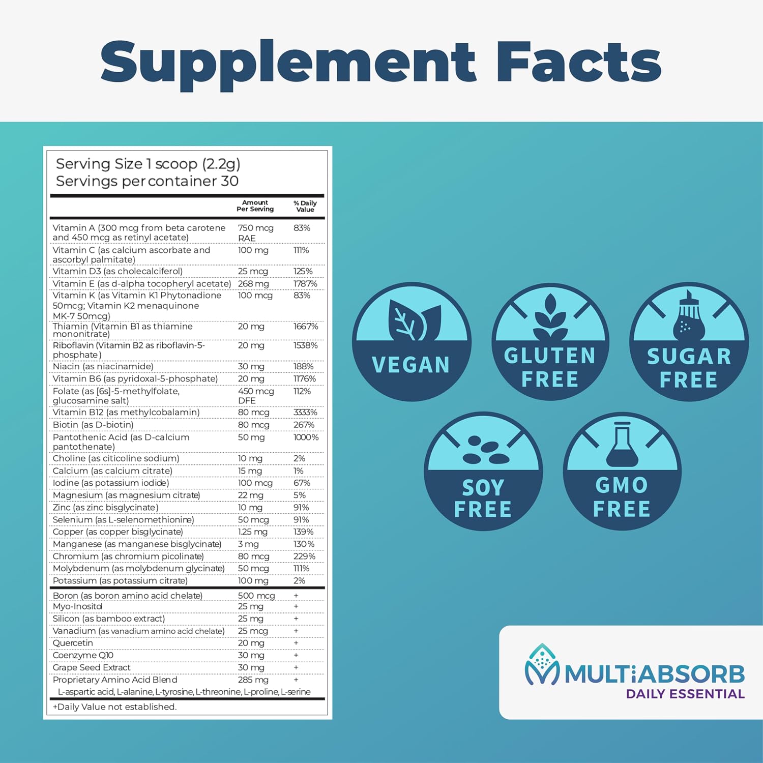 MultiAbsorb Daily Essential Multi-Nutrient Powder, Unflavoured, 30 Servings - görsel 6