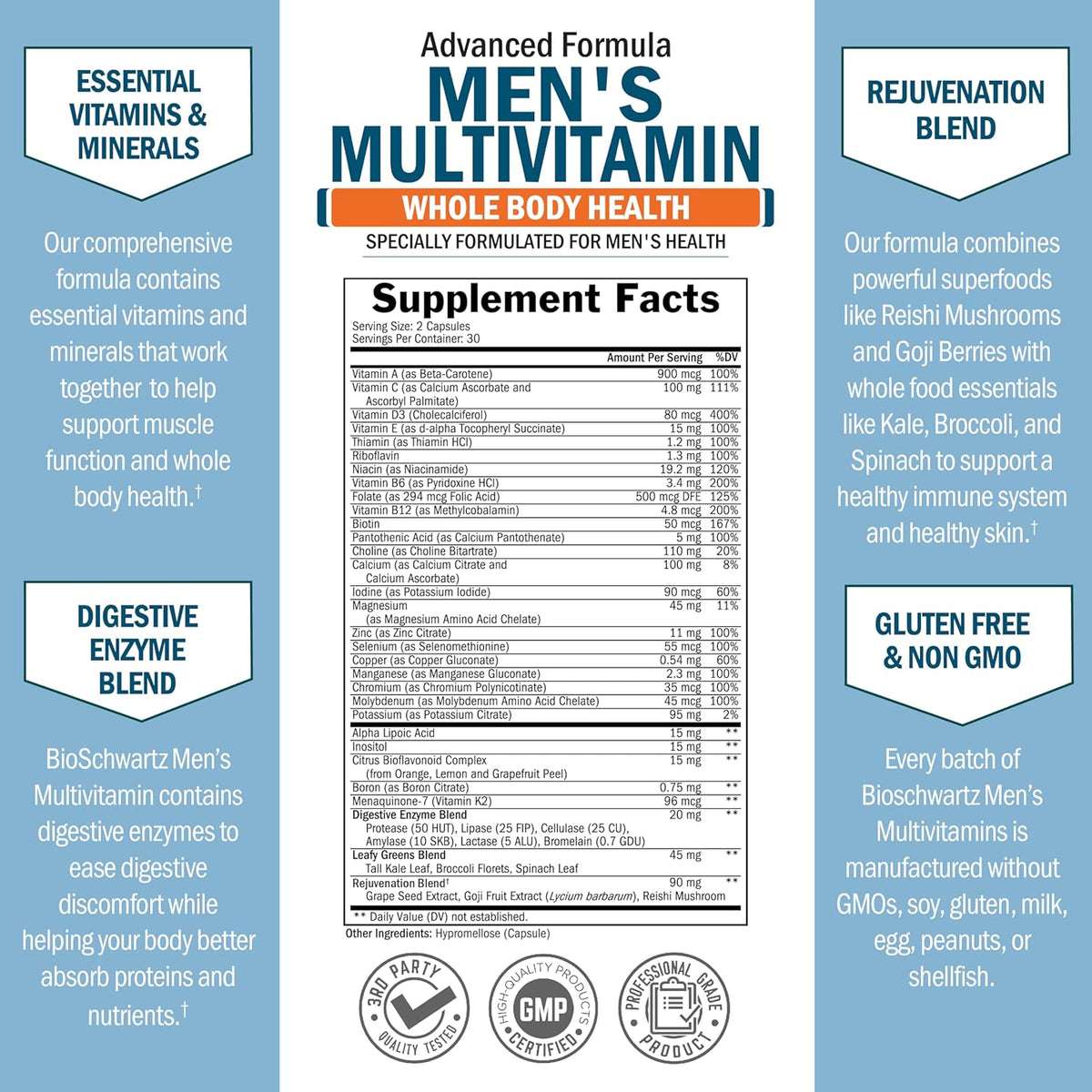 BioSchwartz Men's Multivitamin – Once Daily with Vitamin C, A, B, D3, E, Zinc – 60 Capsules - görsel 3