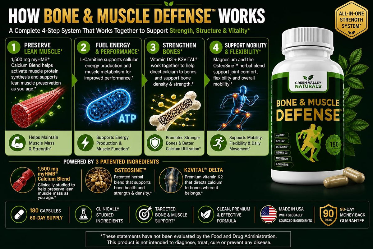 Green Valley Naturals Bone & Muscle Defence – Complete formulation – A good formula goes beyond one or two – Image 4