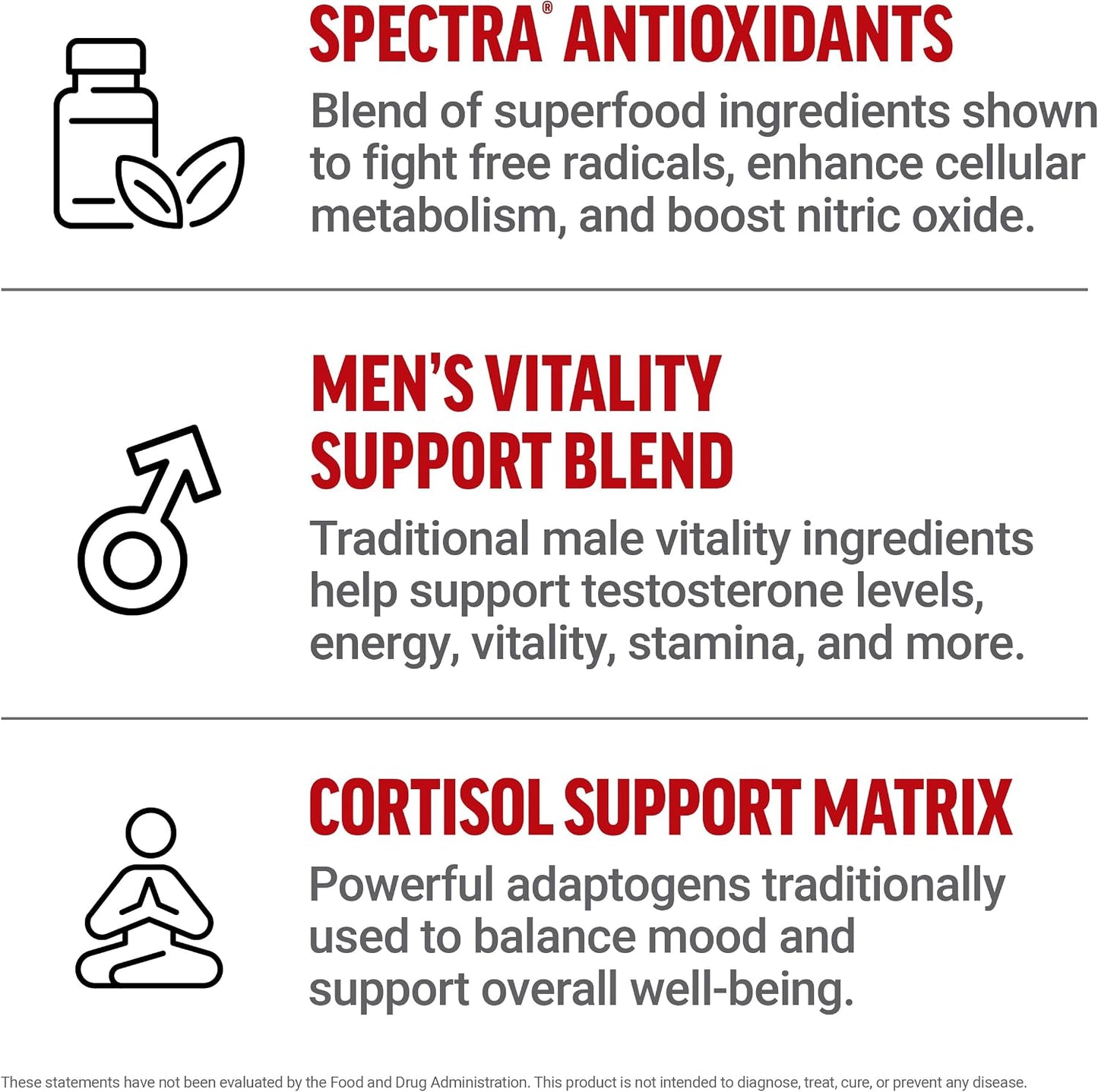 Force Factor Test X180 Multivitamin - Testosterone Support for Men, 120 Tablets - görsel 5