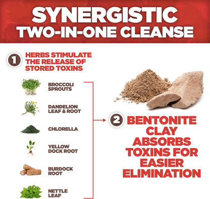 Yerba Prima Bentonite Clay Plus Herbal Detox - 60 Vegetable Capsules - Natural Cleansing Supplement