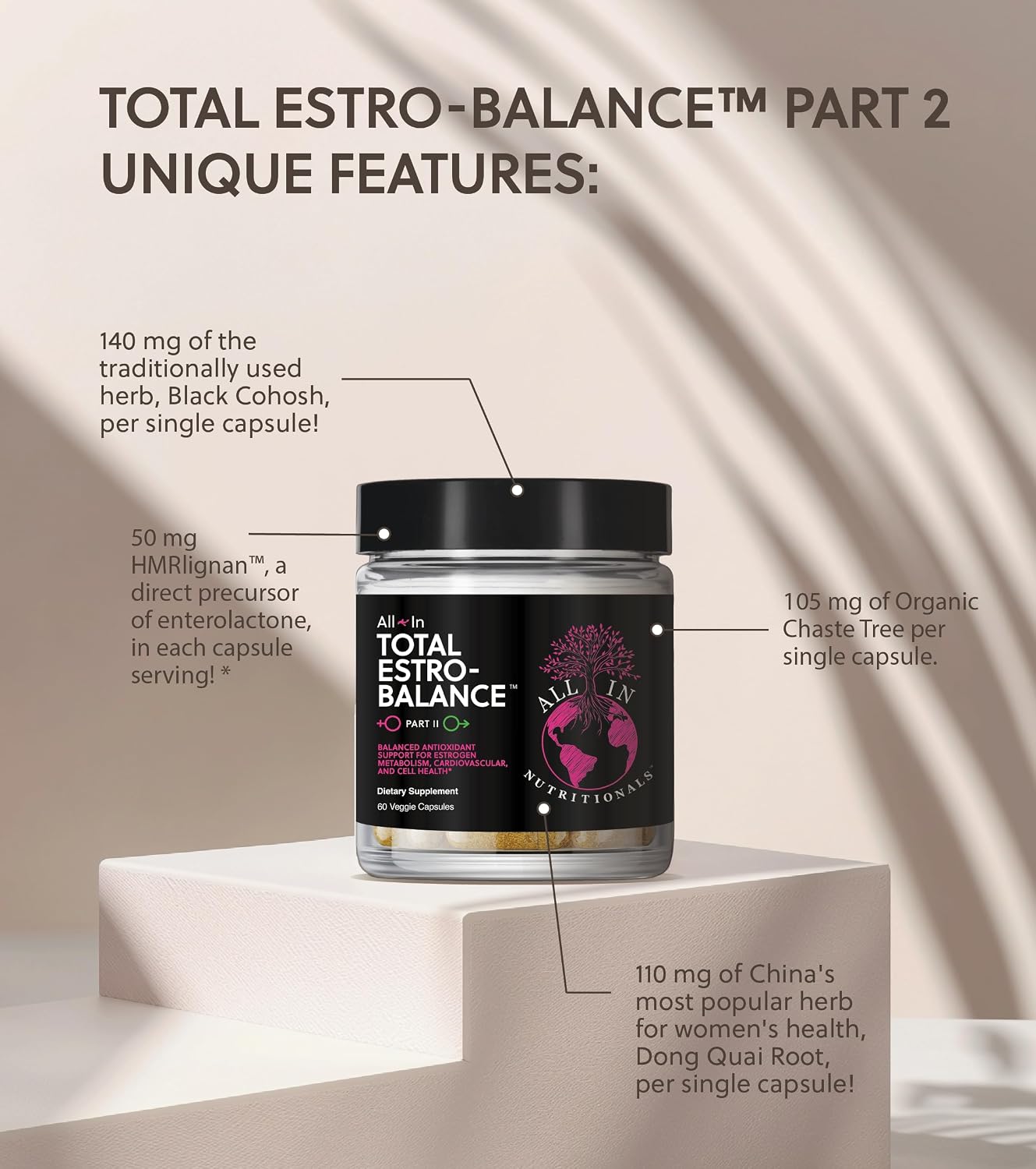 Total Estro Balance Part II - görsel 3