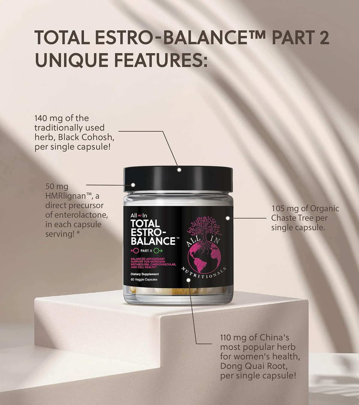 Total Estro Balance Part II - görsel 3