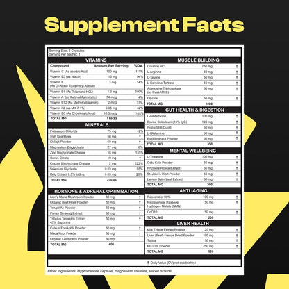 ELECTRIC VITALITY Multivitamins for Men - All in One Pack for Energy and Focus, 30 Packs