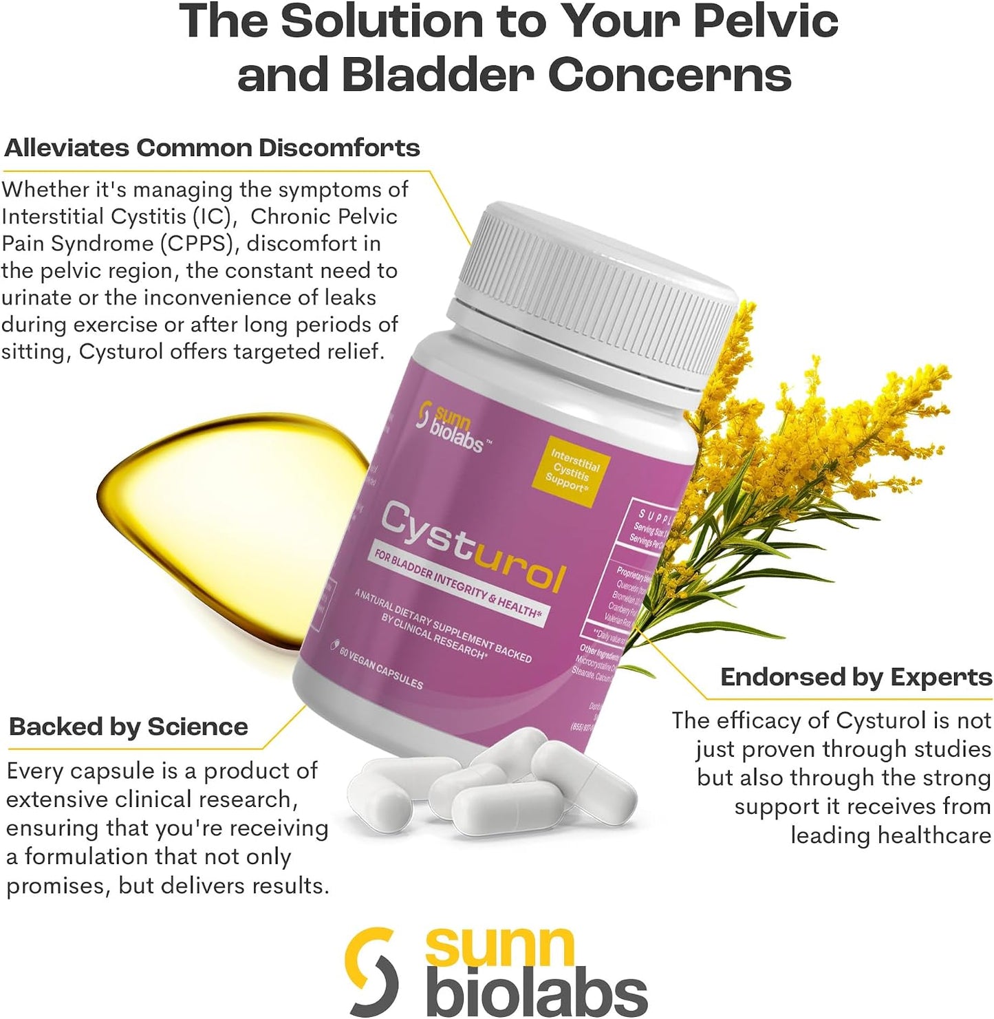 CYSTUROL® Bladder Support Supplement – Clinically Studied Formula for Bladder Health - görsel 7