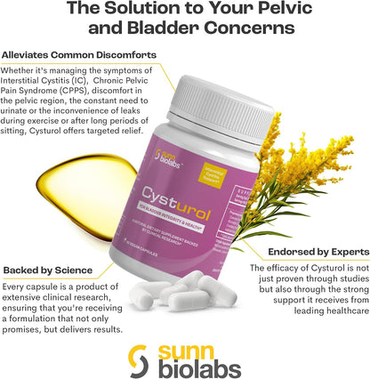 CYSTUROL® Bladder Support Supplement – Clinically Studied Formula for Bladder Health