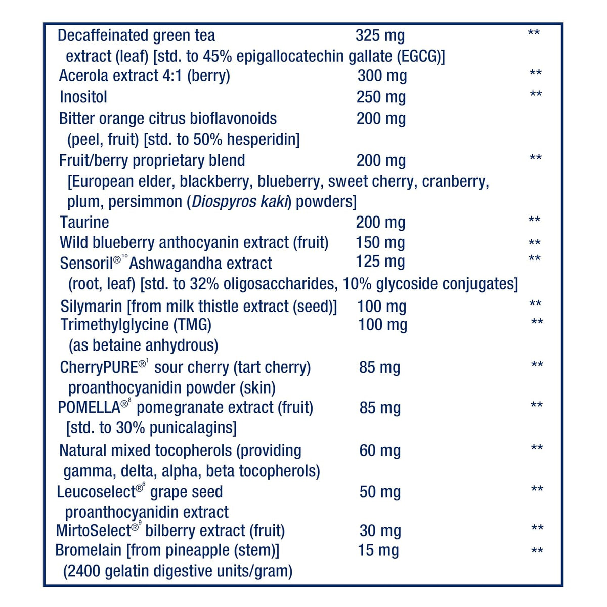 Life Extension Mix™ Capsules Without Copper – High Potency Advanced Vitamin, Mineral, Fruit & Vegetable Formula - görsel 6