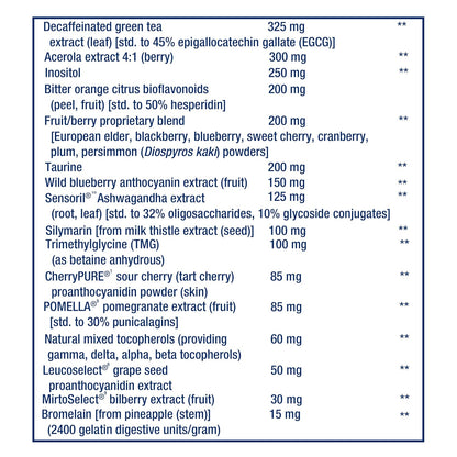 Life Extension Mix™ Capsules Without Copper – High Potency Advanced Vitamin, Mineral, Fruit & Vegetable Formula