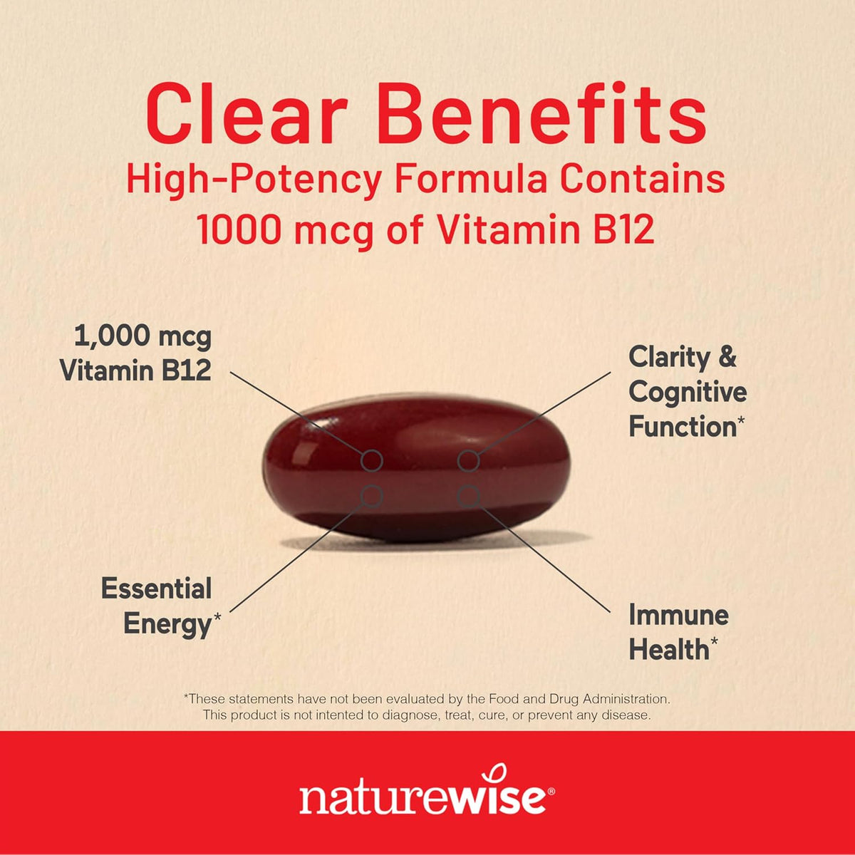 NatureWise Vitamin B12 1000 mcg - Food – Cardiovascular Support: Helps maintain normal homocysteine levels for – Image 3