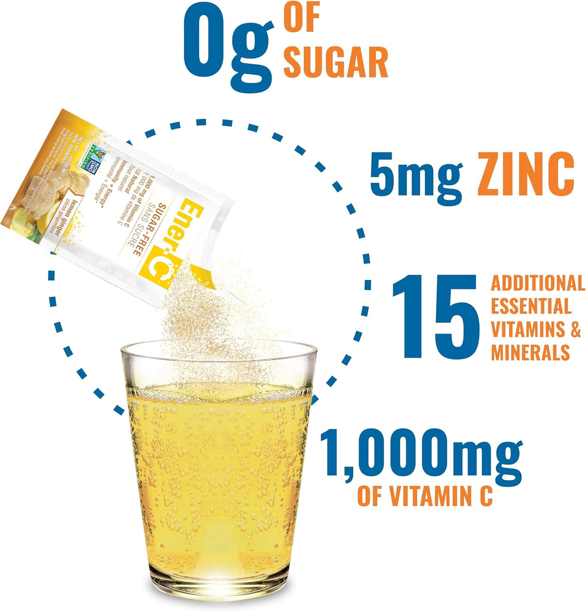 Ener-C Sugar Free Multivitamin Drink Mix, Lemon Ginger, 30 Packets - görsel 4
