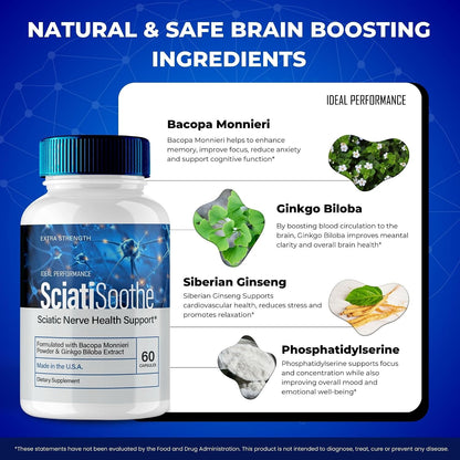SciatiSoothe for Sciatica Capsules - Nerve Health Support Supplement, Advanced Formula, Maximum Strength (2-Pack)