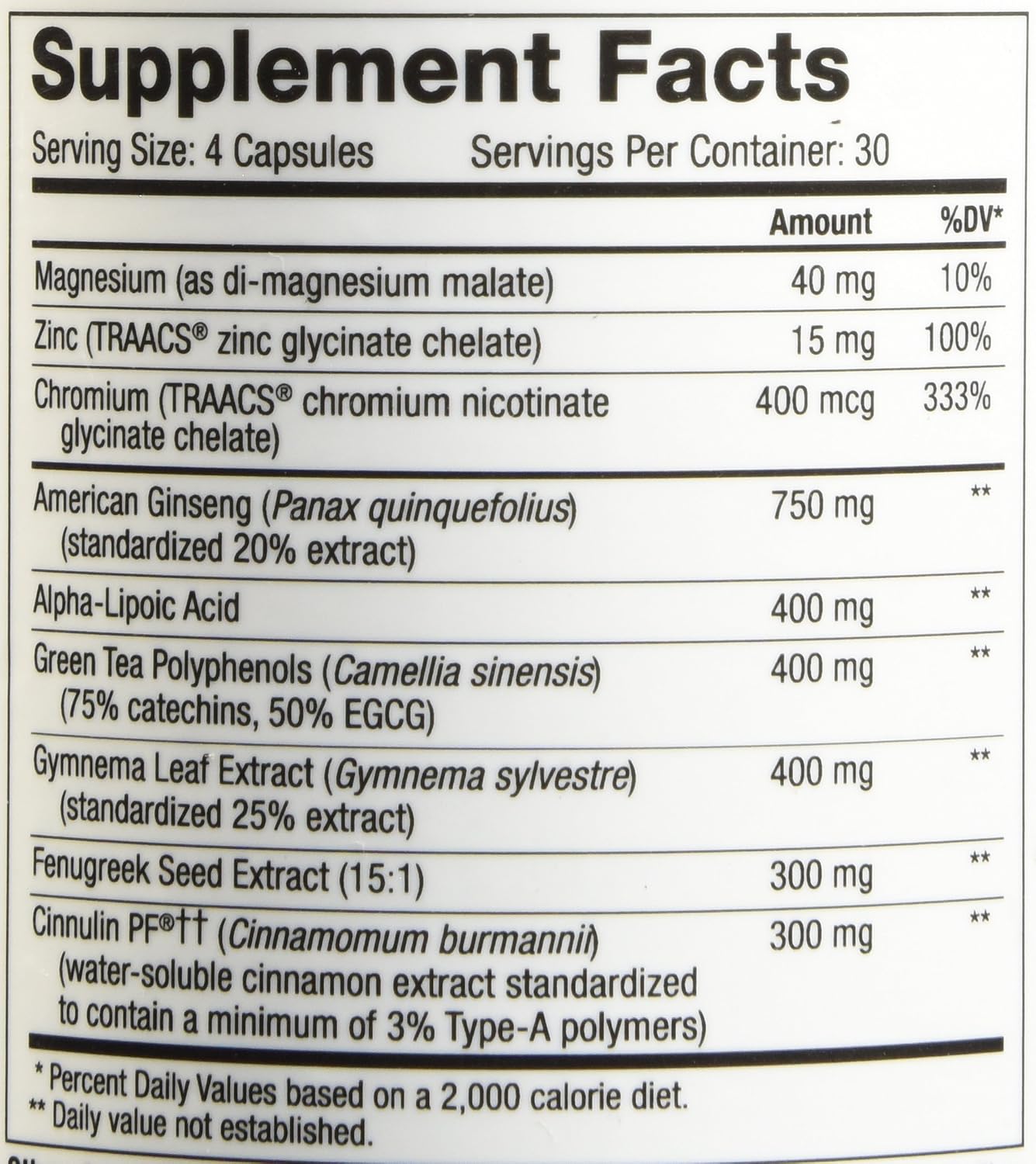NuMedica CINNergy 120 Capsules - görsel 5