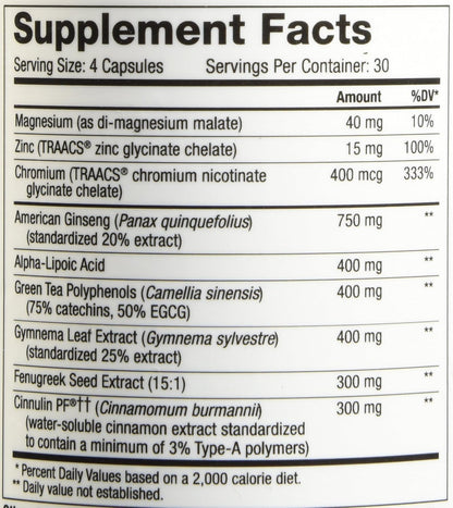 NuMedica CINNergy 120 Capsules