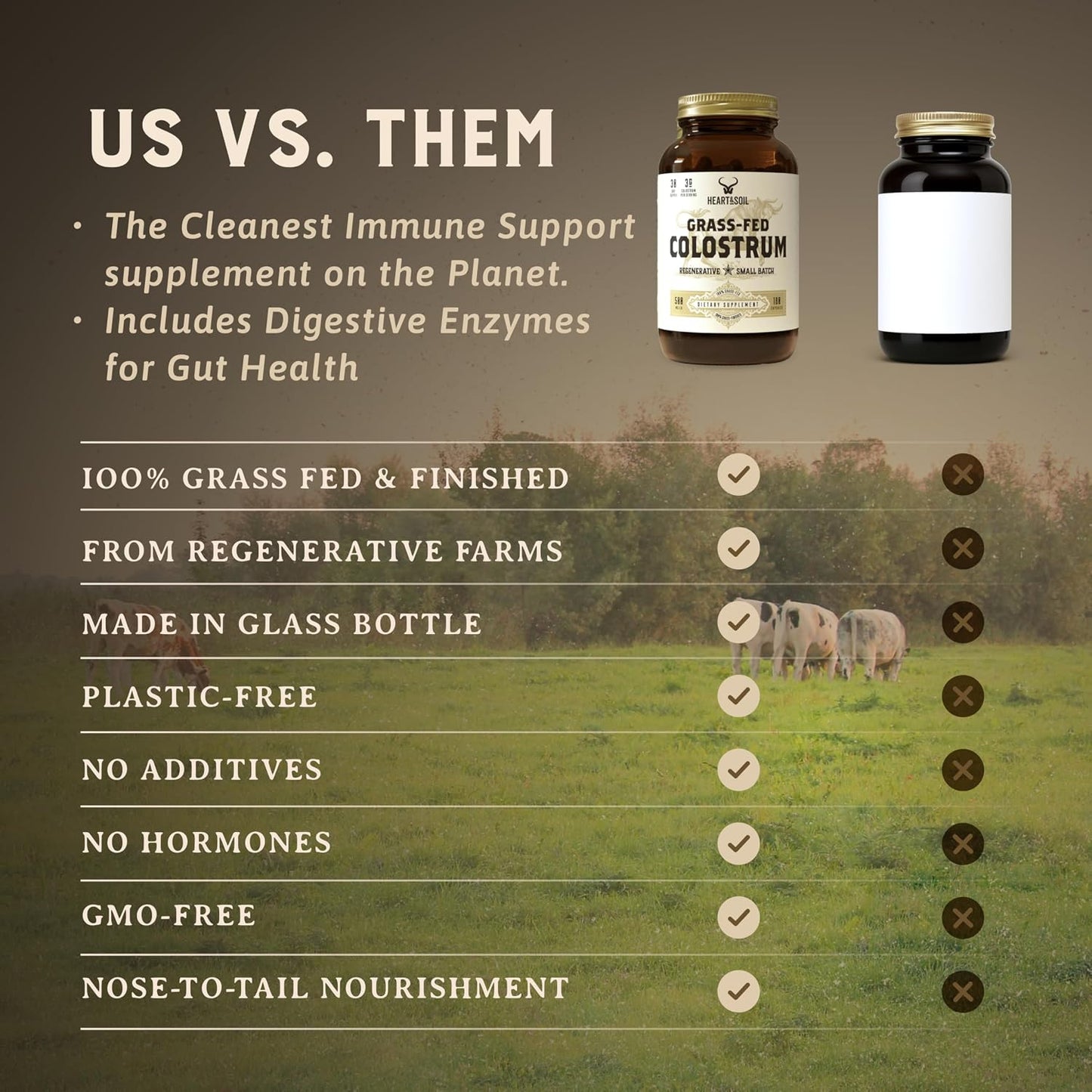 HEART & SOIL 100% Grass Fed & Finished Colostrum Supplement – 3000mg Bovine Colostrum Capsules – 180 Capsules - görsel 5
