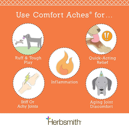Herbsmith Comfort Aches – Herbal Pain Relief for Dogs and Cats – 150g Powder