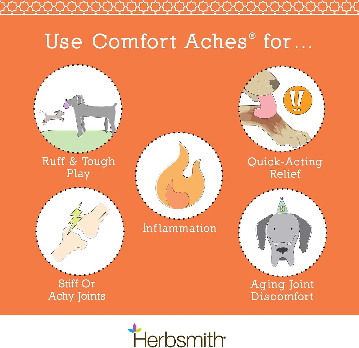 Herbsmith Comfort Aches – Herbal Pain Support for Dogs and Cats – 20 Tablets - görsel 4