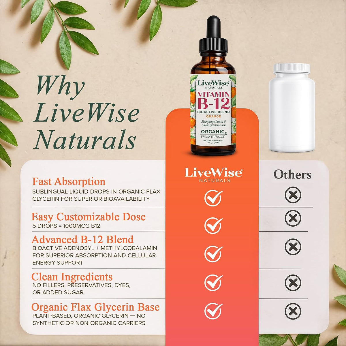 Organic Vitamin B12 1000 mcg Sublingual Liquid Drops - Orange, 30 ml (6-Month Supply) - görsel 5