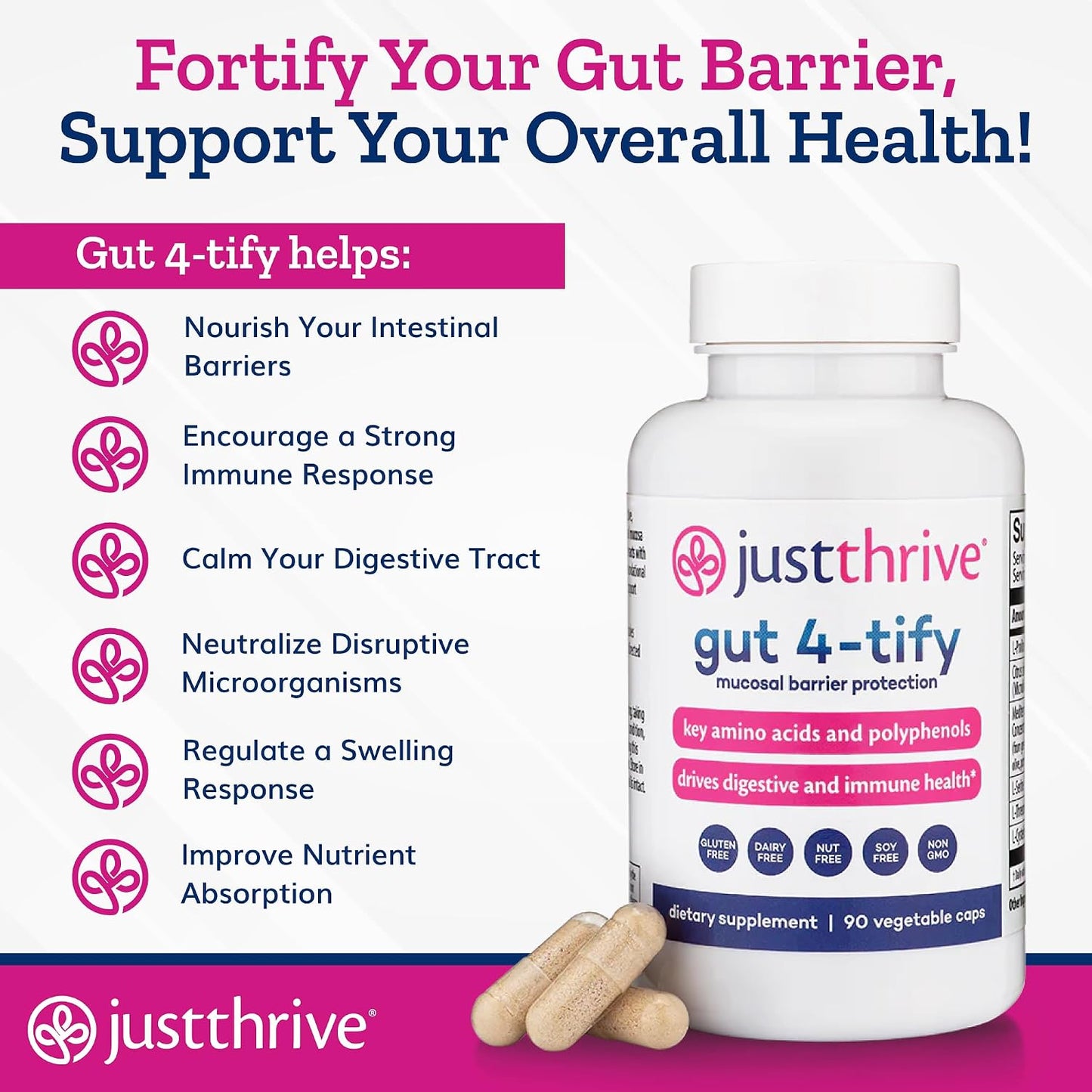 Just Thrive Gut 4-tify - Gut Health Supplement for Women and Men, Anti-Bloat, 90 Vegetable Capsules - görsel 4