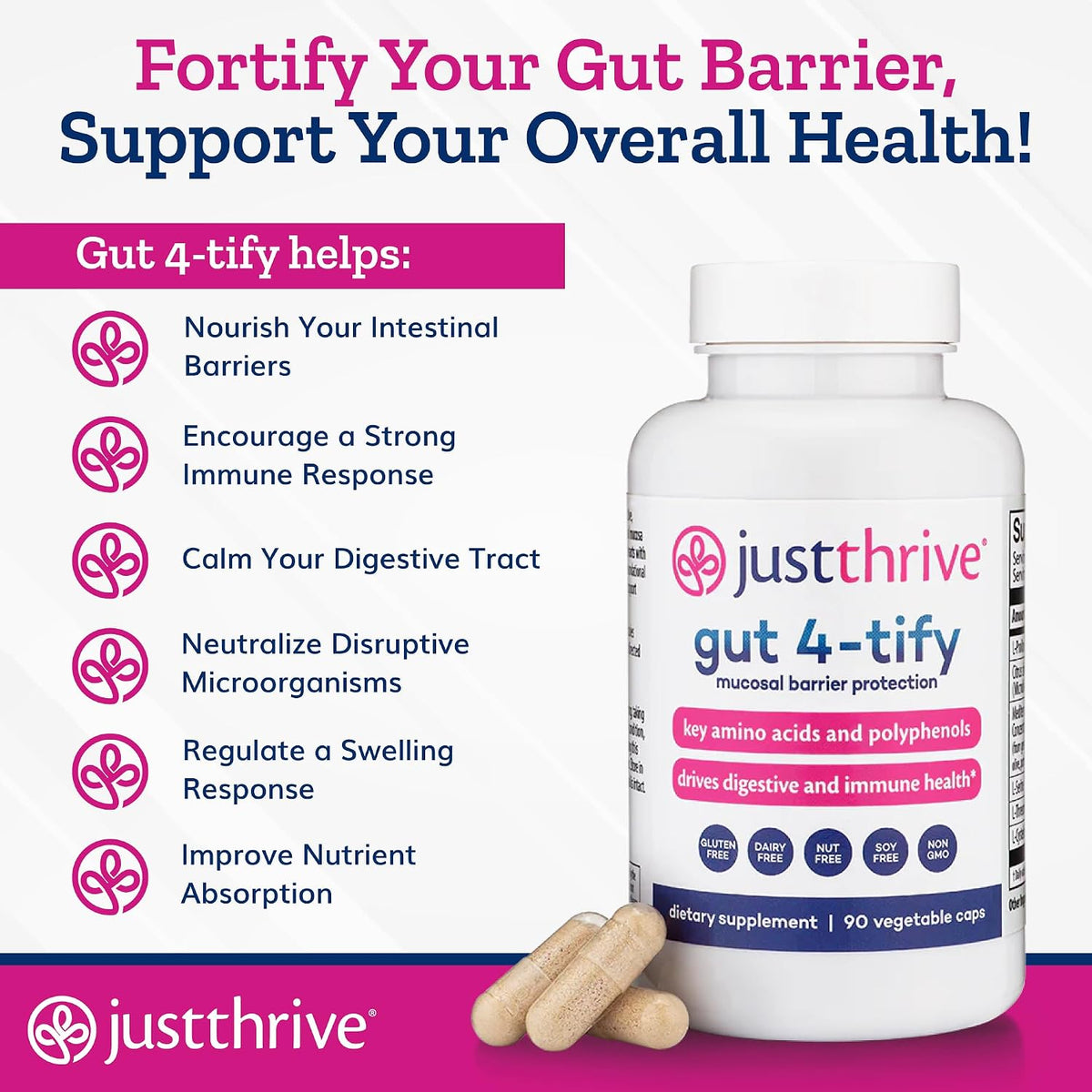 Just Thrive Gut 4-tify - Gut Health Supplement for Women and Men, Anti-Bloat, 90 Vegetable Capsules - görsel 4
