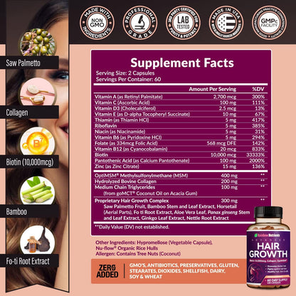 Rainbow Nutrients Hair Growth Vitamins for Women | Biotin 10,000mcg, Collagen, OptiMSM, Saw Palmetto | 60-Day Supply